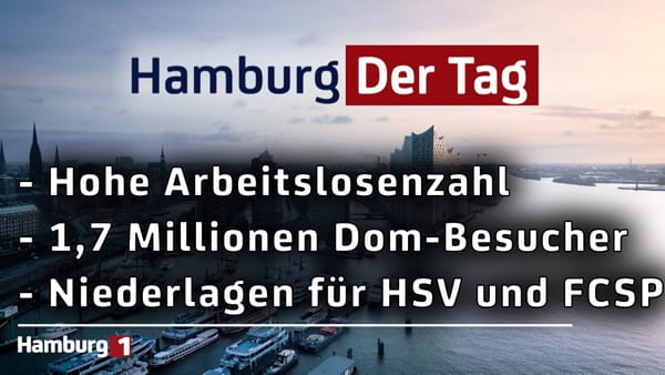 Hamburg Der Tag vom 31.08.2026
